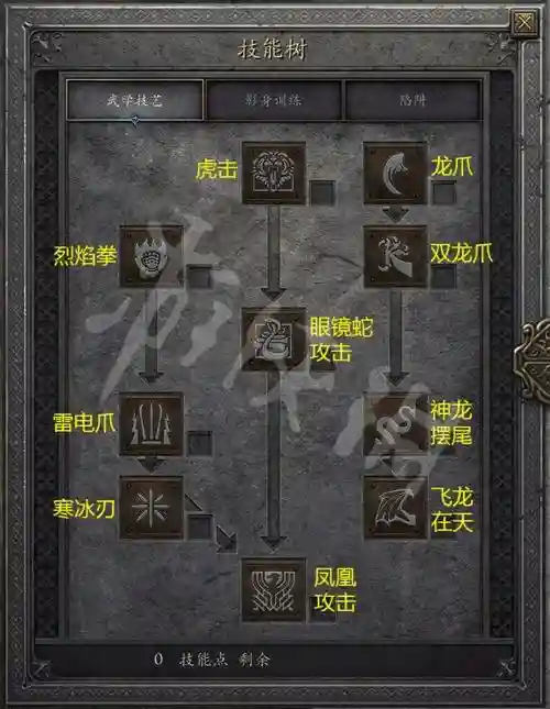 暗黑刺客技能召唤插图