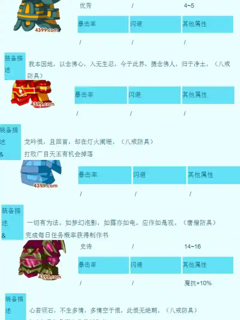 梦幻西游分解装备得制造插图1
