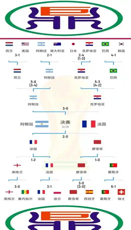 决赛阵容分析插图