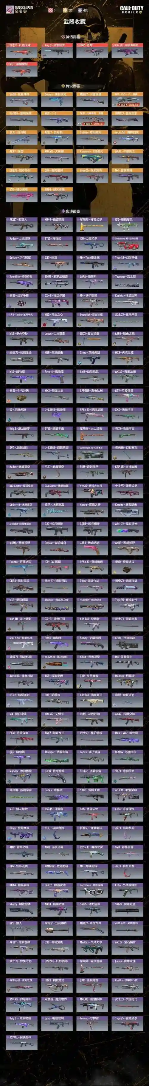90弹药传说武器有什么插图1