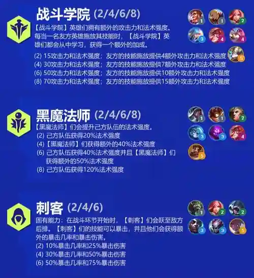 ol羁绊阵容插图1