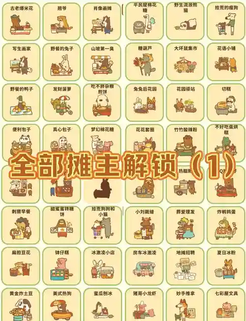 疯狂派对谋杀案解锁人物攻略插图1