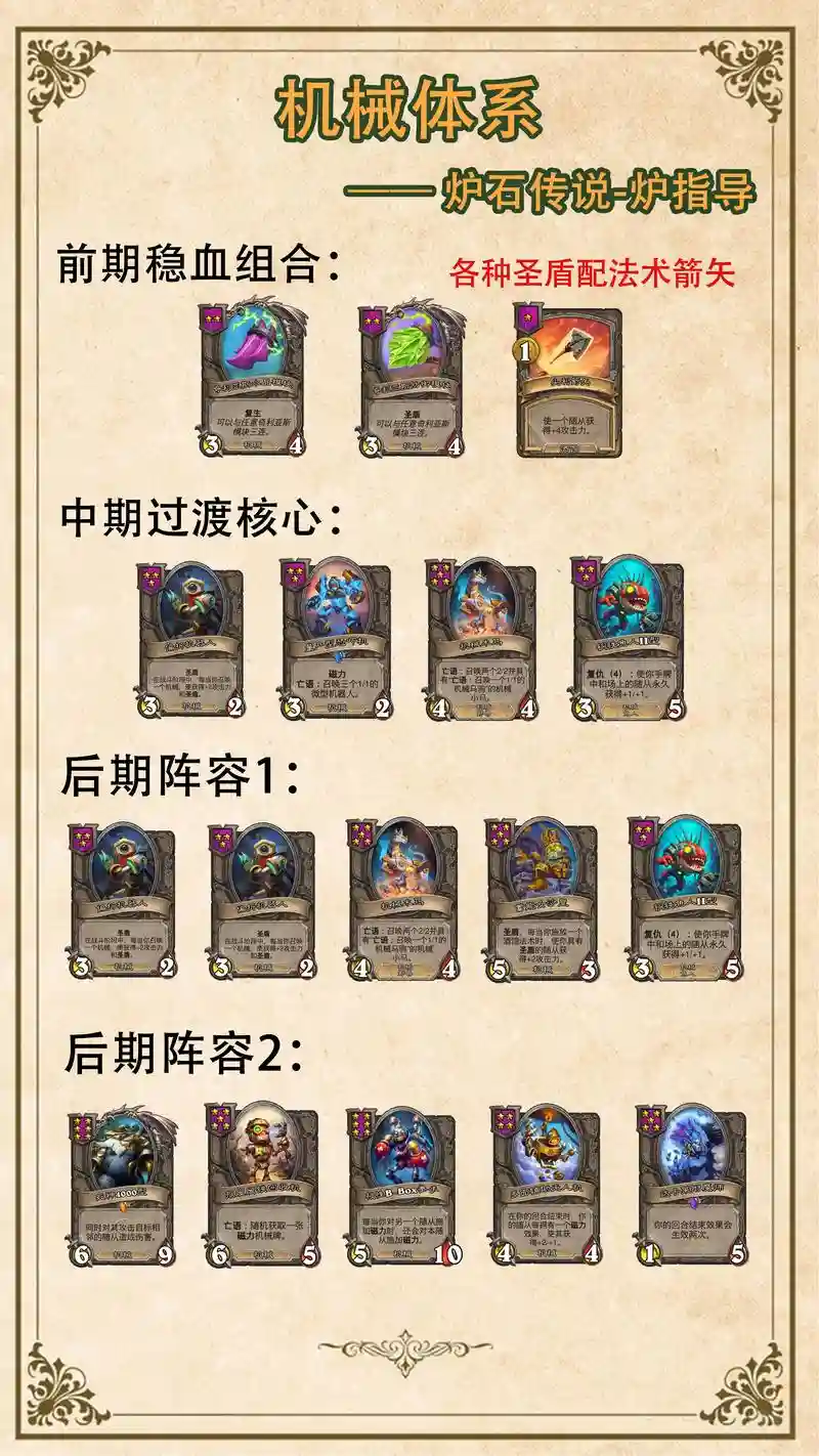 战棋阵容图插图1