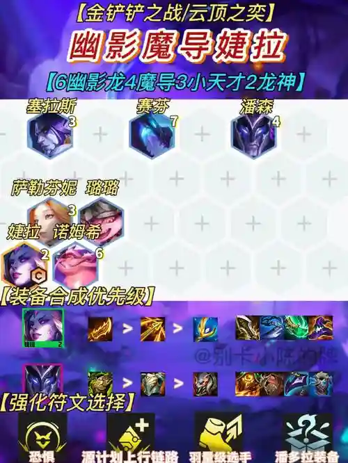 打屠龙阵容插图1