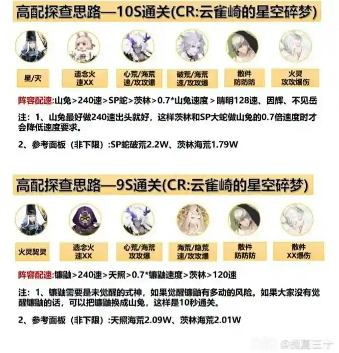 墓毒阵容插图