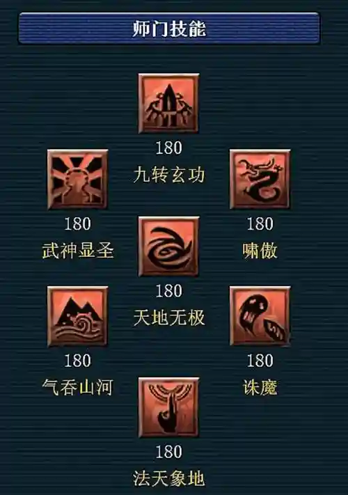 梦幻西游点9丹插图