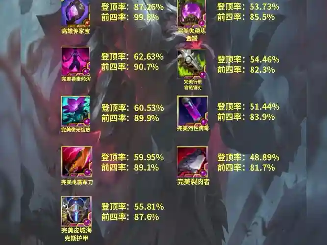 神魔之役1.1装备合成插图1