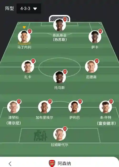 433阵容历史插图1