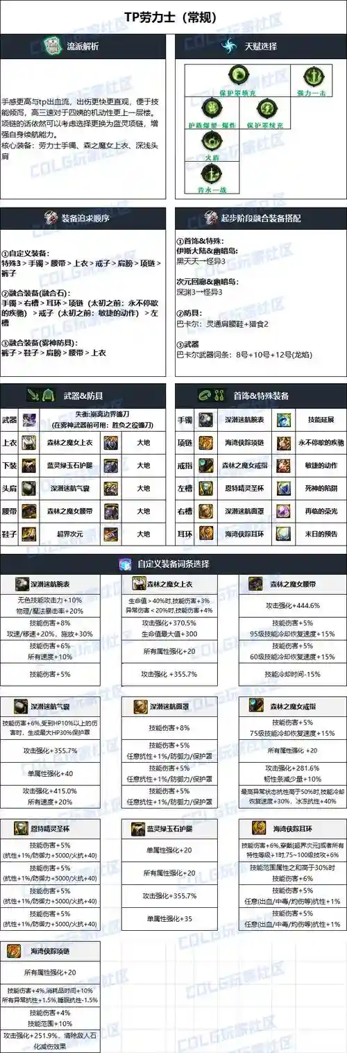 dnf诱魔者武器装备选择插图1