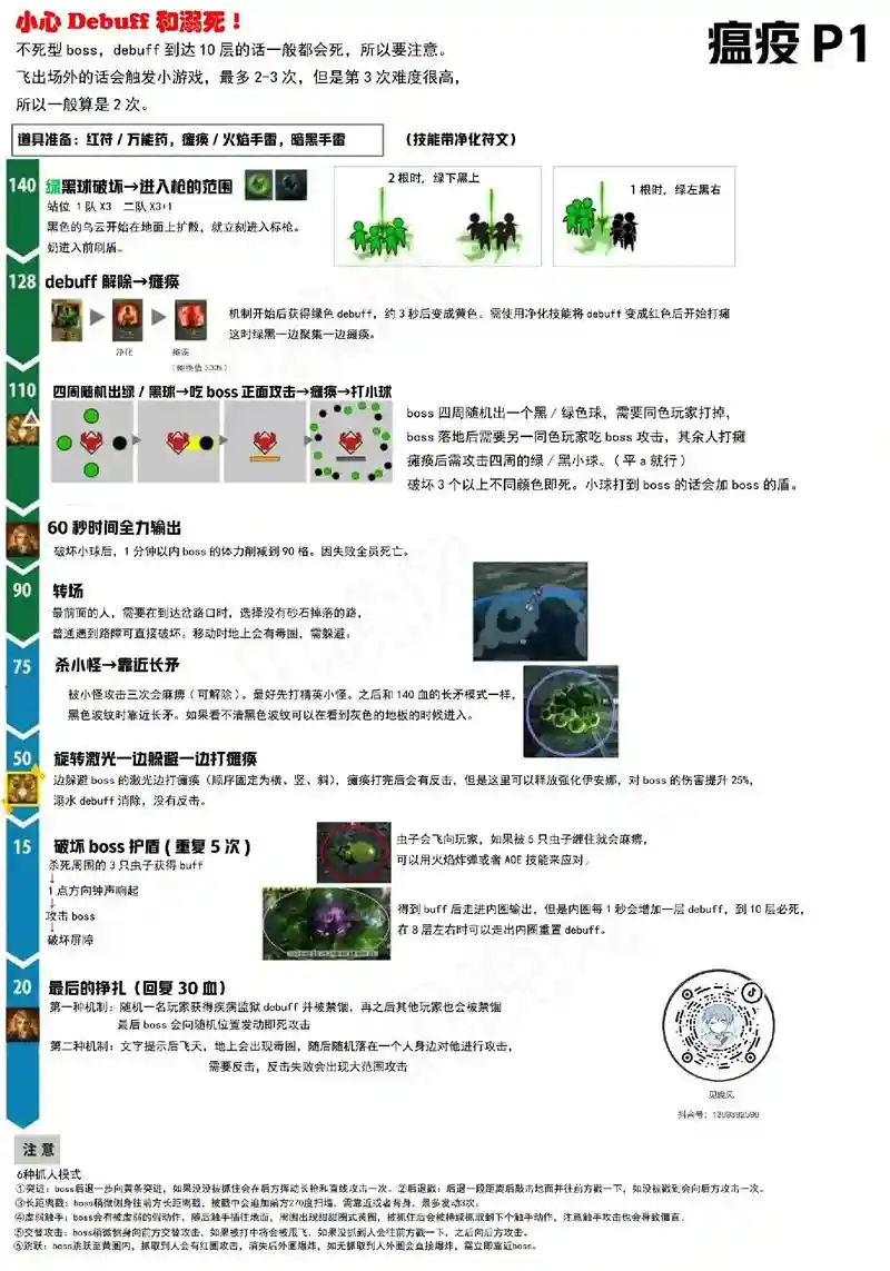 安图恩过图攻略插图
