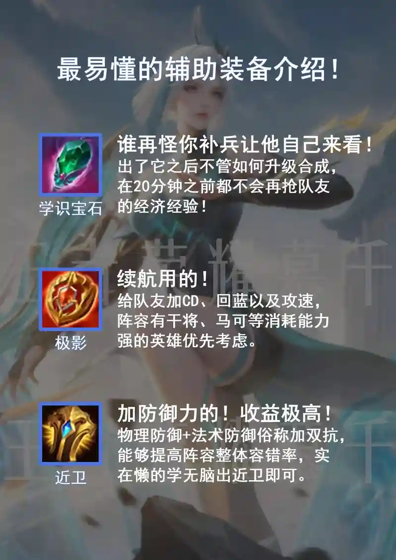 文哥辅助怎么复制装备插图