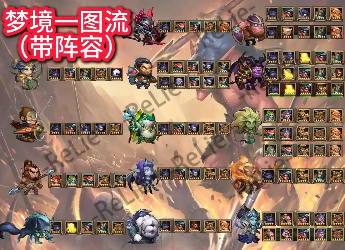 冰川巫师阵容插图