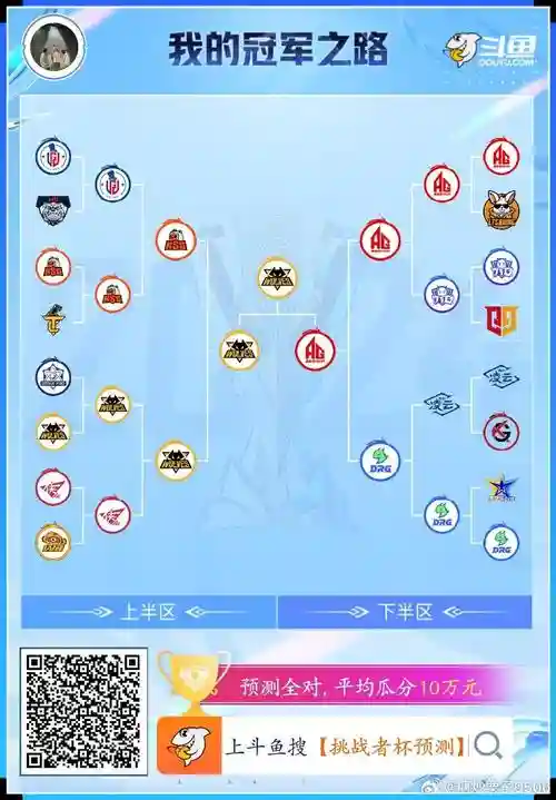 全彩阵容截图插图1