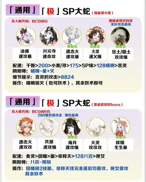 2021饿鬼阵容插图
