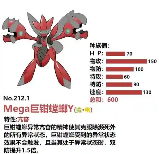 巨钳螳螂技能威力插图