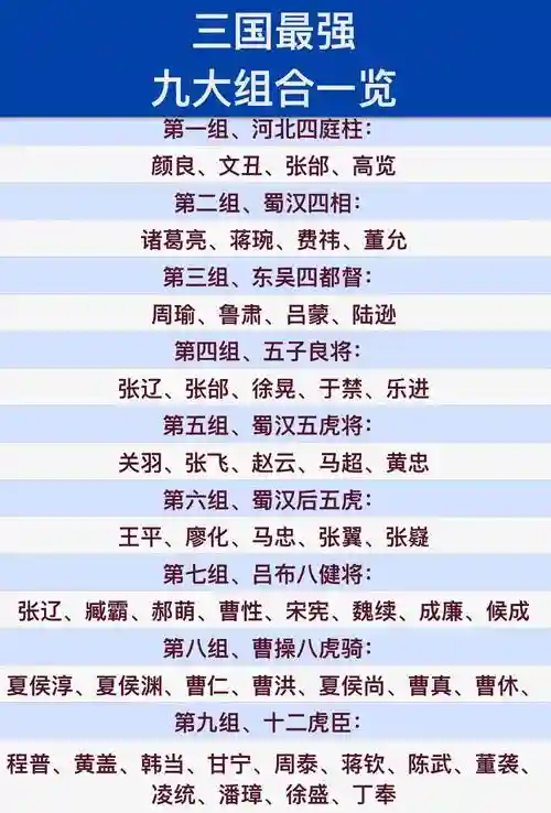 谈最强阵容插图1