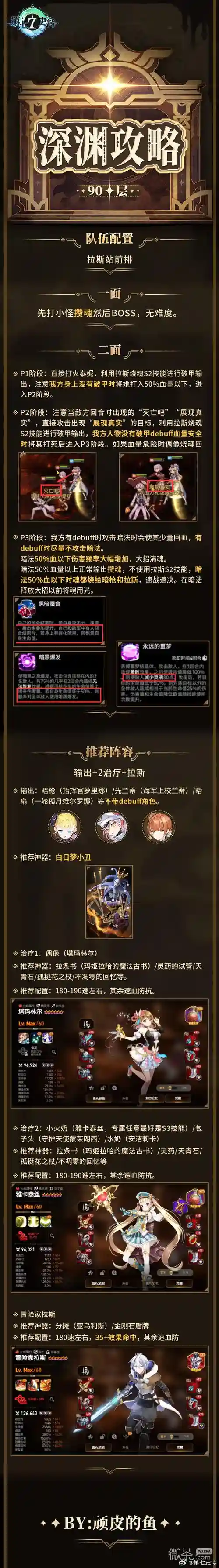 第七史诗90层攻略插图