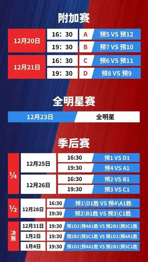 2021最佳新人阵容搭配插图