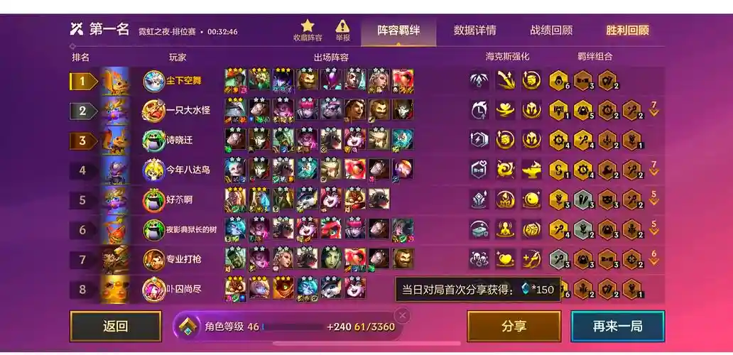阵容冷门刺客插图1