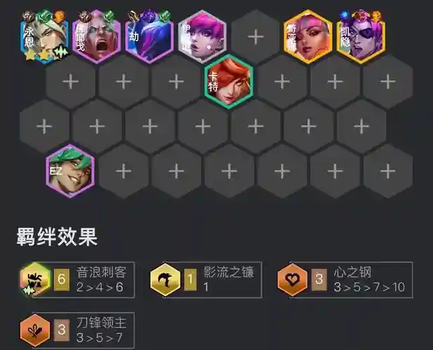 双劫阵容插图1