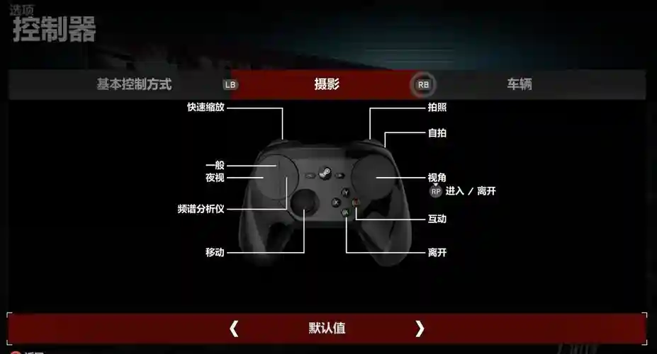 丧尸围城4制作武器键位插图
