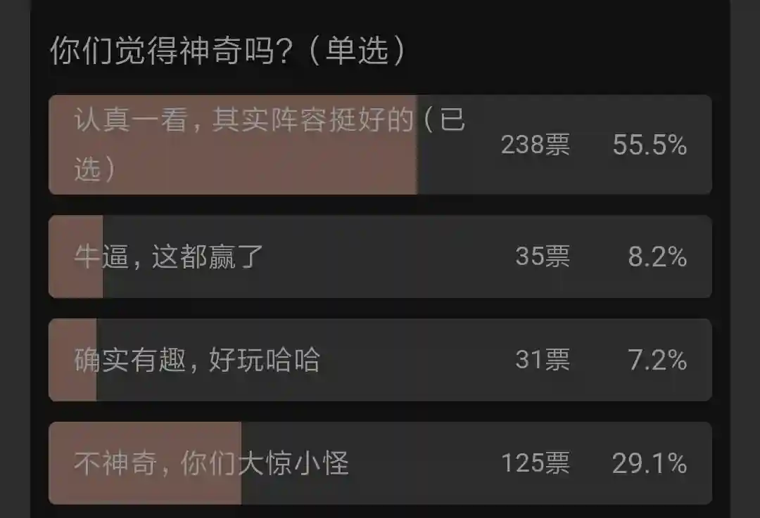 重开阵容评论_2插图