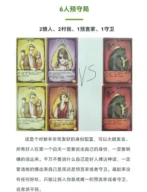 6人狼人杀攻略套路