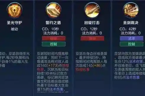亚瑟一技能穿墙逃跑_1插图1
