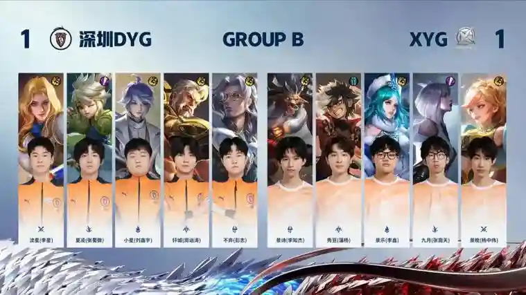 dyg阵容折扣插图