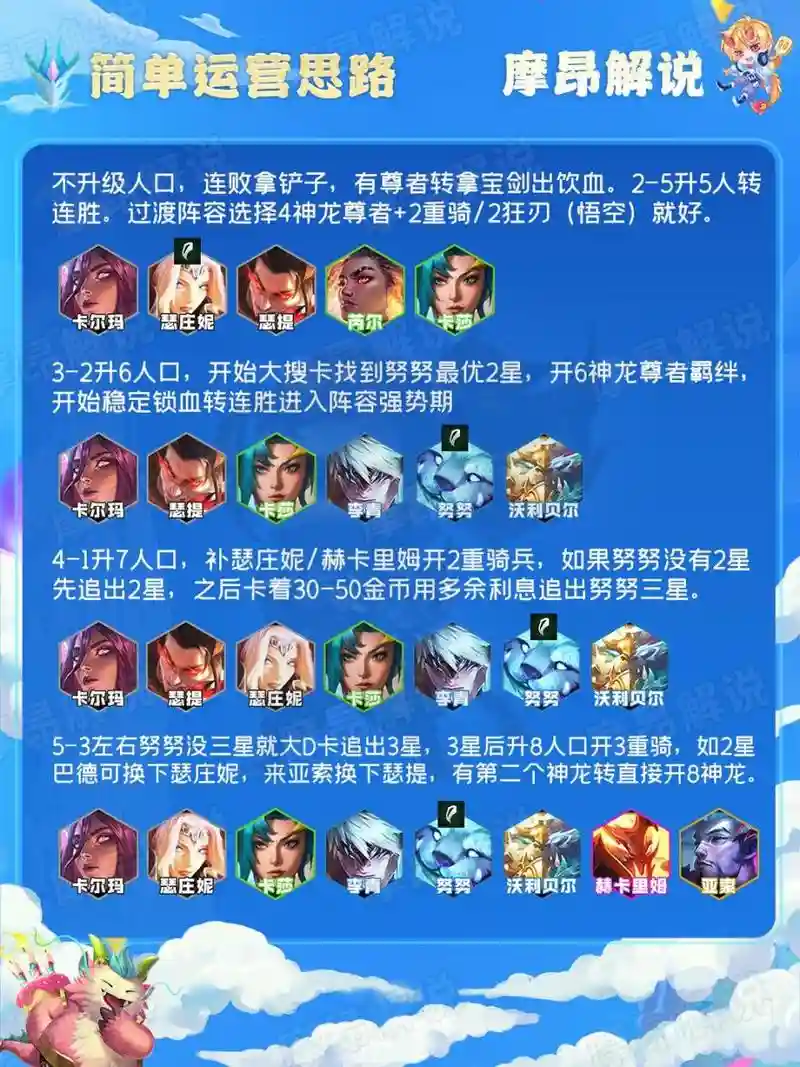 神龙转职阵容_1插图