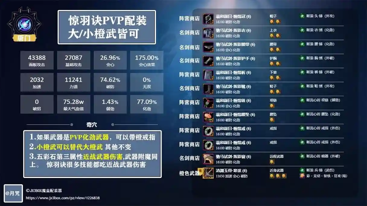 剑三大战刷装备搭配插图
