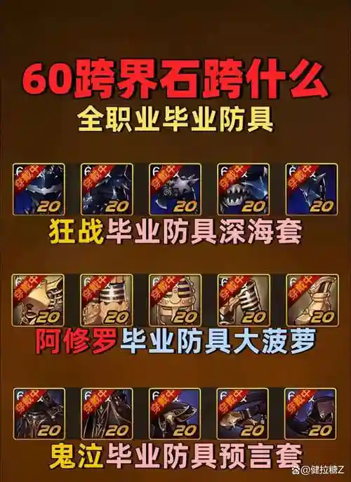 冈布奥科技球武器搭配插图