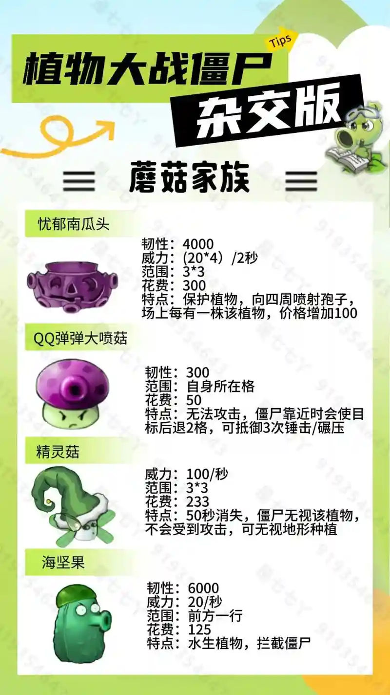蘑菇战争2技能介绍