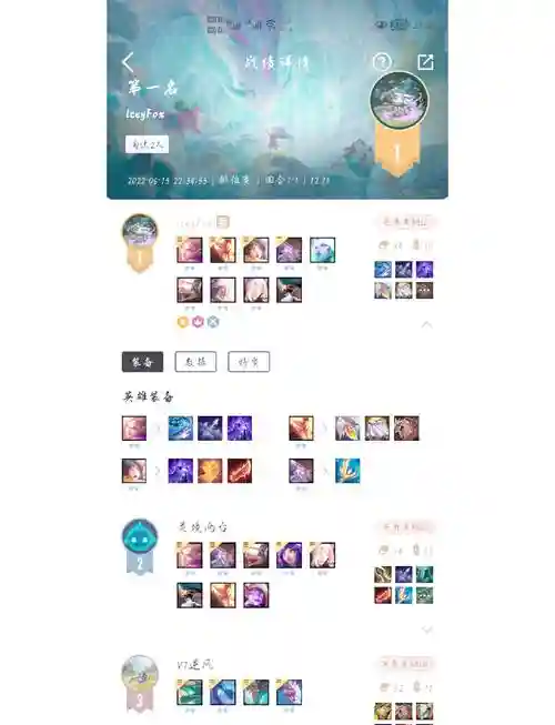 朵霞阵容插图1