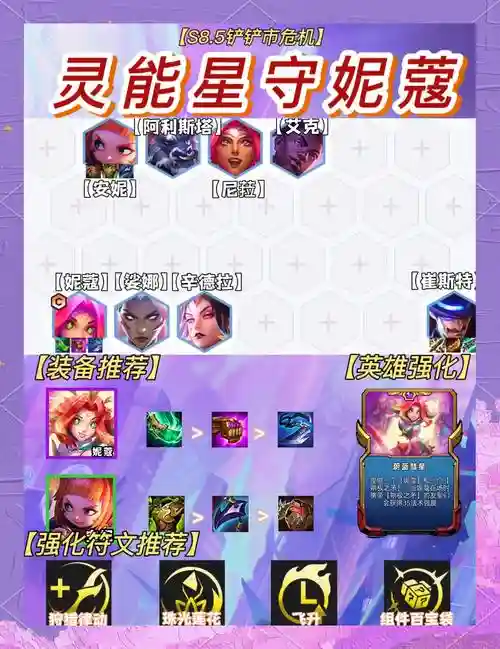 守护阵容攻略