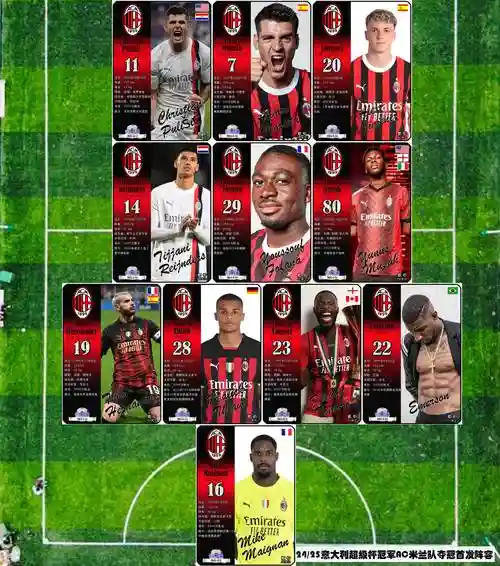 fifaac米兰阵容插图1