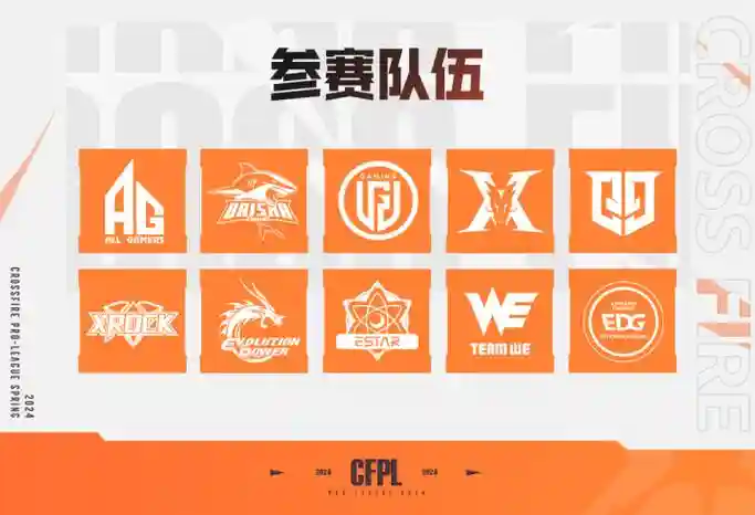 cfplkz阵容插图1