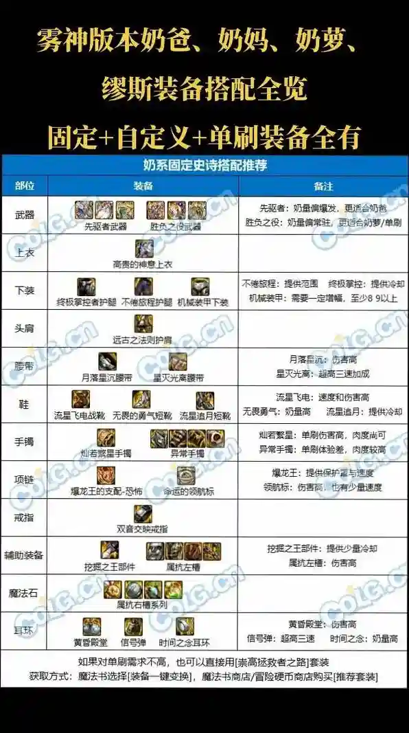 上古世纪奶武器选择插图1