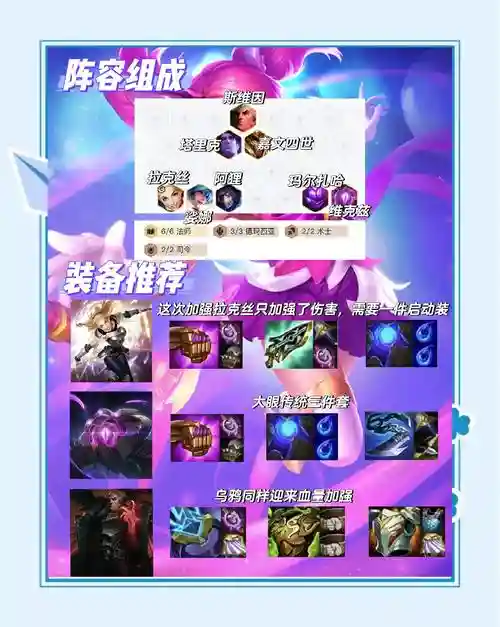 12.13法师阵容插图