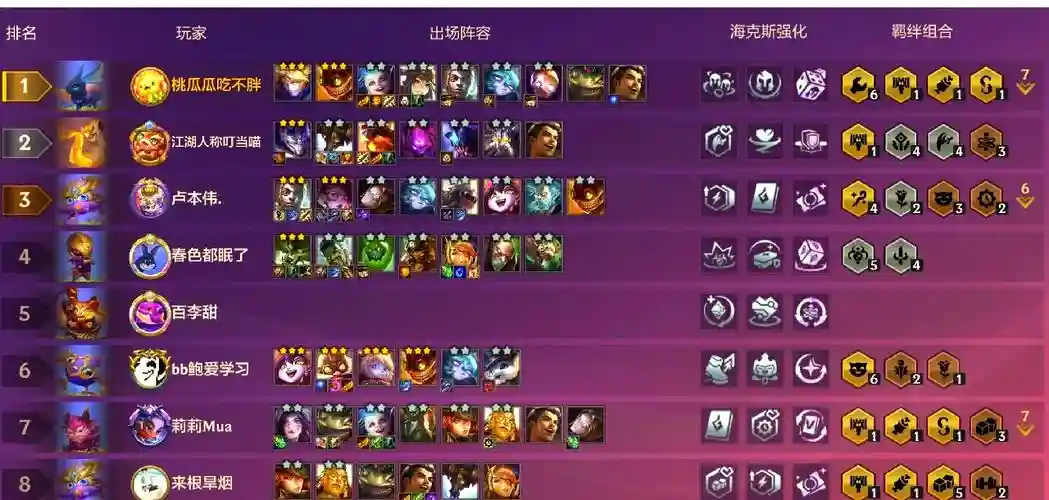 6极客搭配什么阵容s7插图1