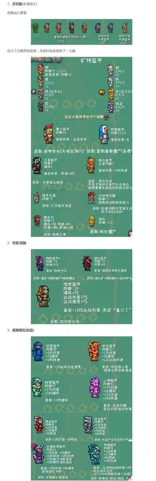 泰拉瑞亚猛虎攀爬装备，泰拉瑞亚虎式攀爬装备插图