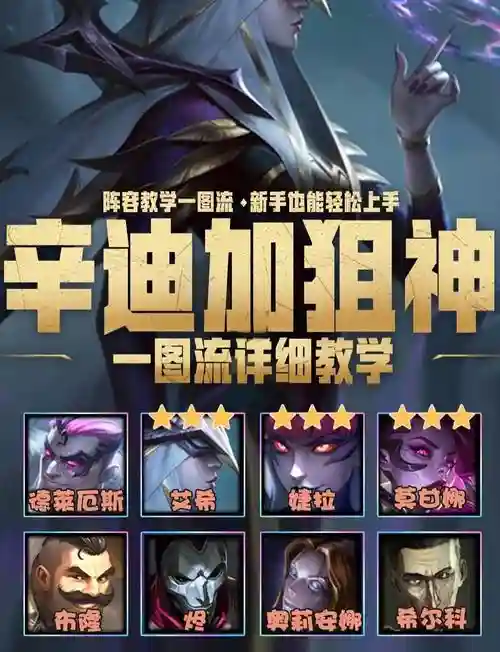 狙神最新阵容搭配,2020狙神插图1 狙神最新阵容搭配,2020狙神插图1