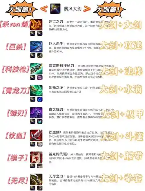 上古世纪怎么升做装备熟练度插图