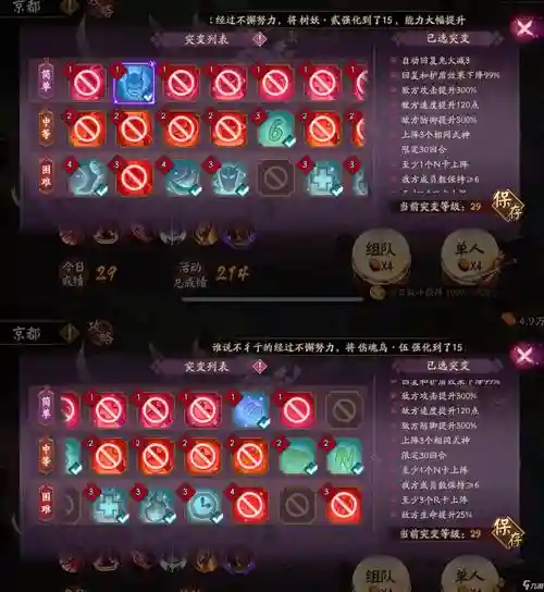 天狗阵容2022插图