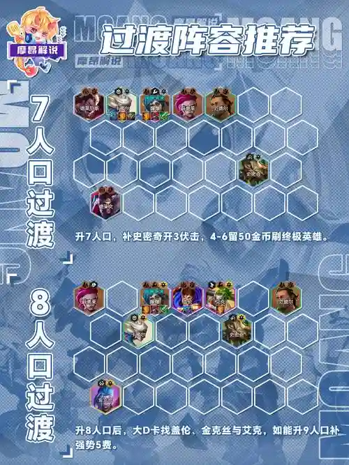 阵容日渐强大插图