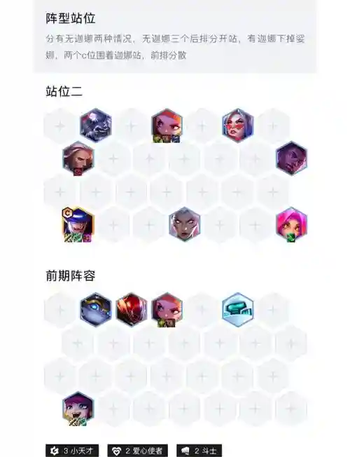 圣树之光路西法阵容搭配
