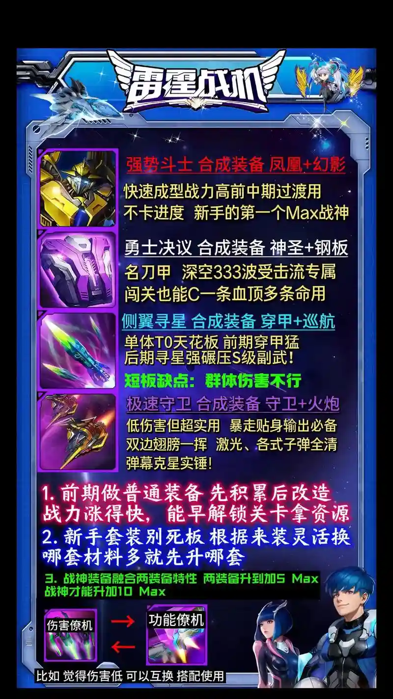 雷霆战机装备搭配全面介绍，雷霆战机装备搭配排行2021