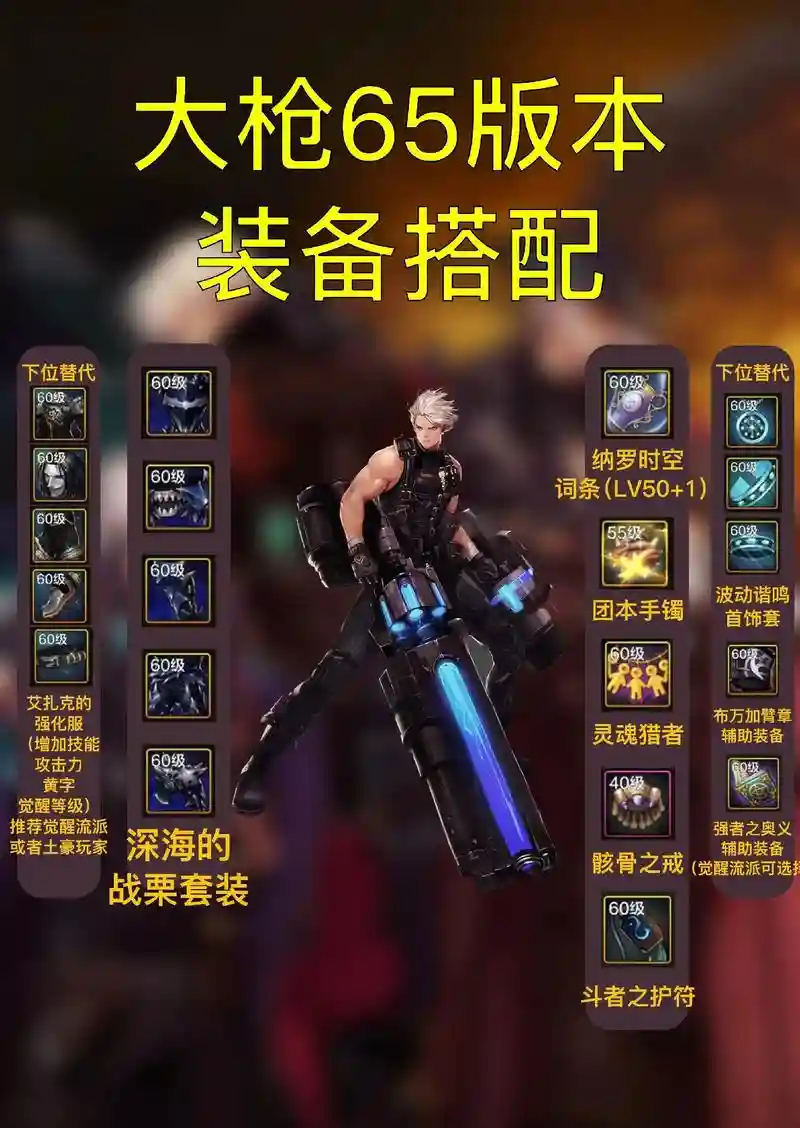 起源版本男大枪85级史诗武器，起源 武器推荐