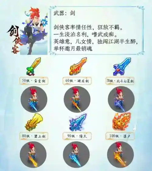 梦幻西游长安武器店，梦幻西游武器店里有哪些人插图