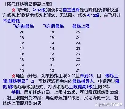 梦幻西游总经验15e飞升掉经验，梦幻西游飞升多少经验才不会扣除插图